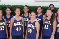 San Diego Classic 2009